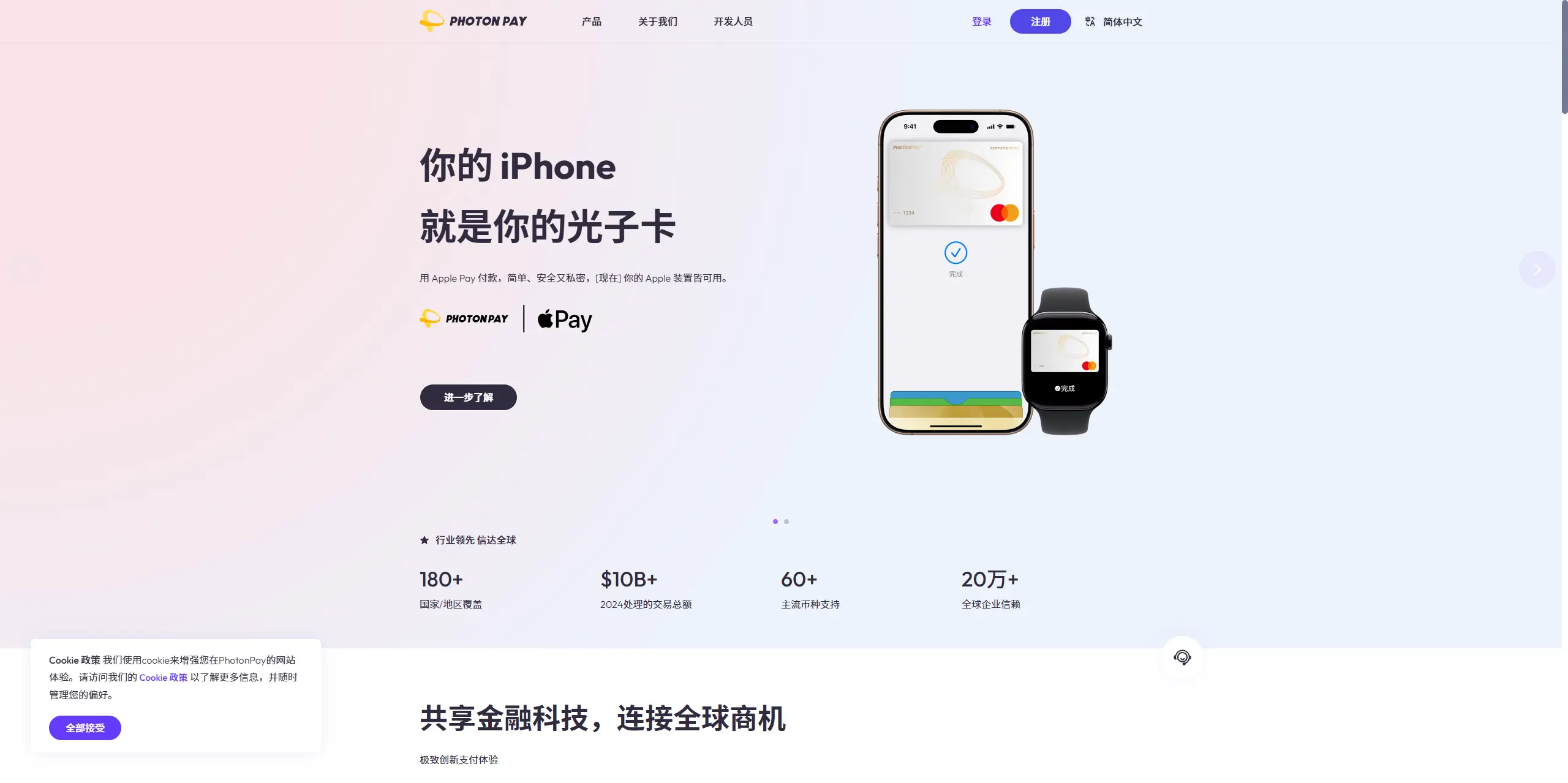 PhotonPay（光子易）