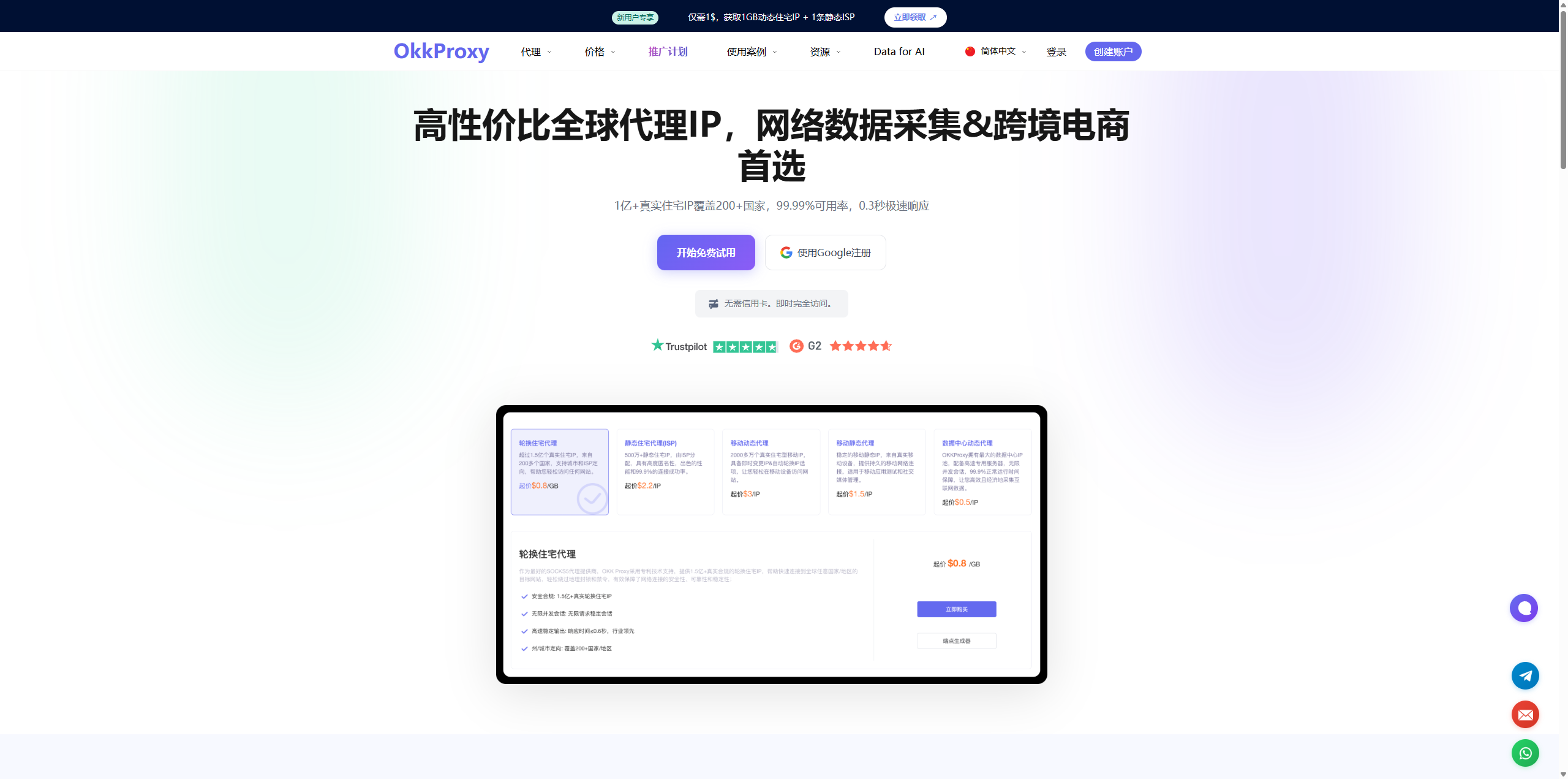 OkkProxy全球代理IP
